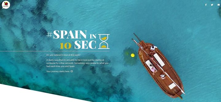 Spanska kändisar tipsar om sina smultronställen