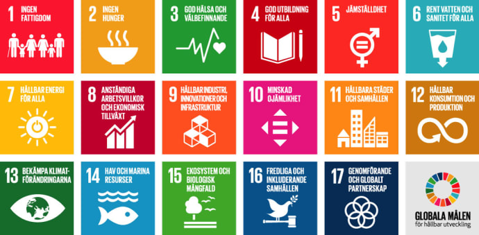 De 17 globala målen för hållbar utveckling skapades för att enskilda, förestag, regeringar och organisationer i hela världen skulle ha samma fokus och mål att sträva efter. Men efter fyra år har inte ens hälften av svenskarna hört talas om dem.