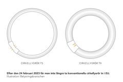 Konventionella cirkellysrörs som är på tur att urfasas den 24/2 2023.