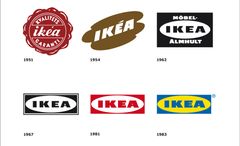 IKEAs logo genom tiderna