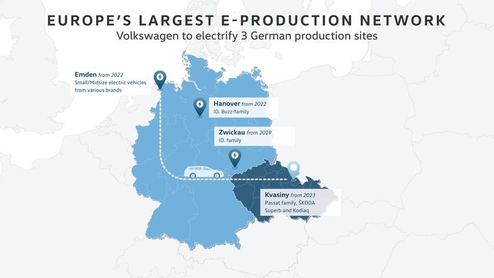 Europas största e-produktionsnätverk.