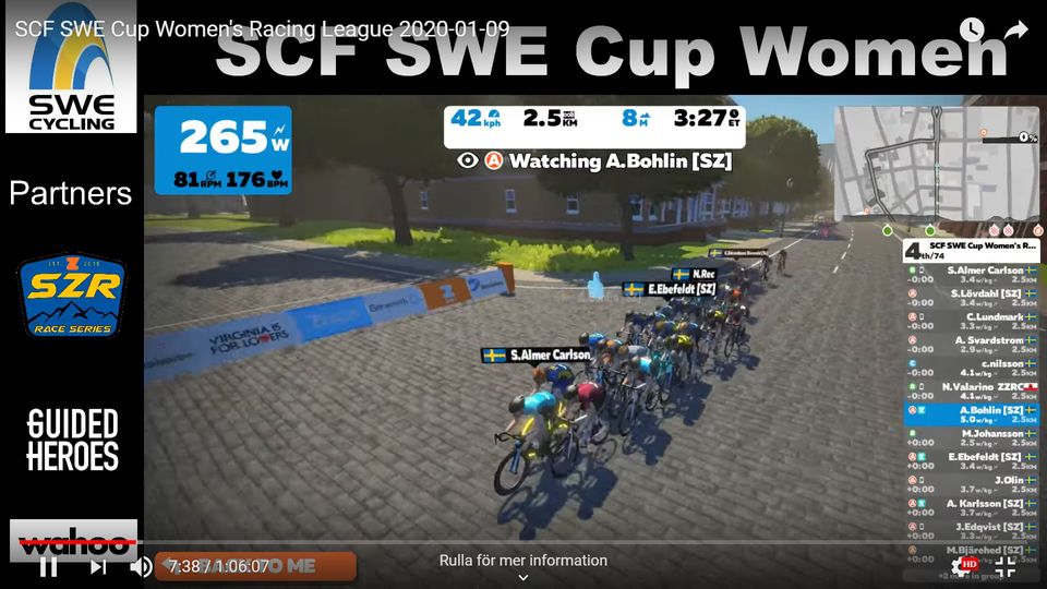 Succé för historisk SWE Cup ecycling på Zwift Svenska Cykelförbundet