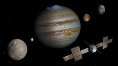 ESA/ATG medialab; Jupiter: NASA/ESA/J. Nichols (University of Leicester); Ganymede: NASA/JPL; Io: NASA/JPL/University of Arizona; Callisto and Europa: NASA/JPL/DLR