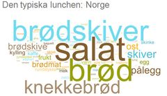 Typisk norsk lunch.
Ordmolnen ovan visar de vanligaste lunchingredienserna bland de svarande svenskarna respektive norrmännen.