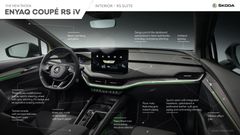 Interior infographic - RS