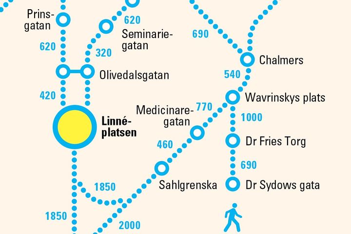 Västtrafik har tagit fram en ny linjenätskarta där antalet steg mellan hållplatser står utskrivet för att på ett enkelt sätt inspirera folk att gå. Bild: Västtrafik.