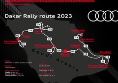 Dakar Rallyt 2023