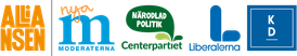 Linköpings kommun – Politik
