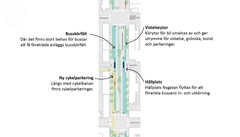 Mittendelen av Västra Esplanaden enligt det nya förslaget.