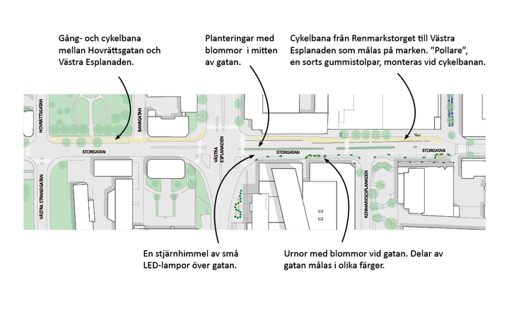Skiss som visar förändringarna av Storgatan.