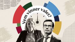 Svenska Dagbladet lanserar nu en unik modell som väger samman all tillgänglig statistik för att erbjuda väljarna det mest sannolika svaret just nu på frågan: Vem vinner valet?