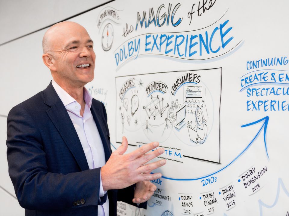 Kevin Yeaman, Dolby Experience.jpg