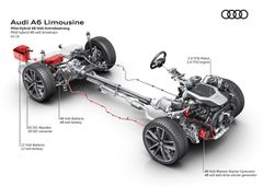 Audi A6 2018 mildhybridsystem