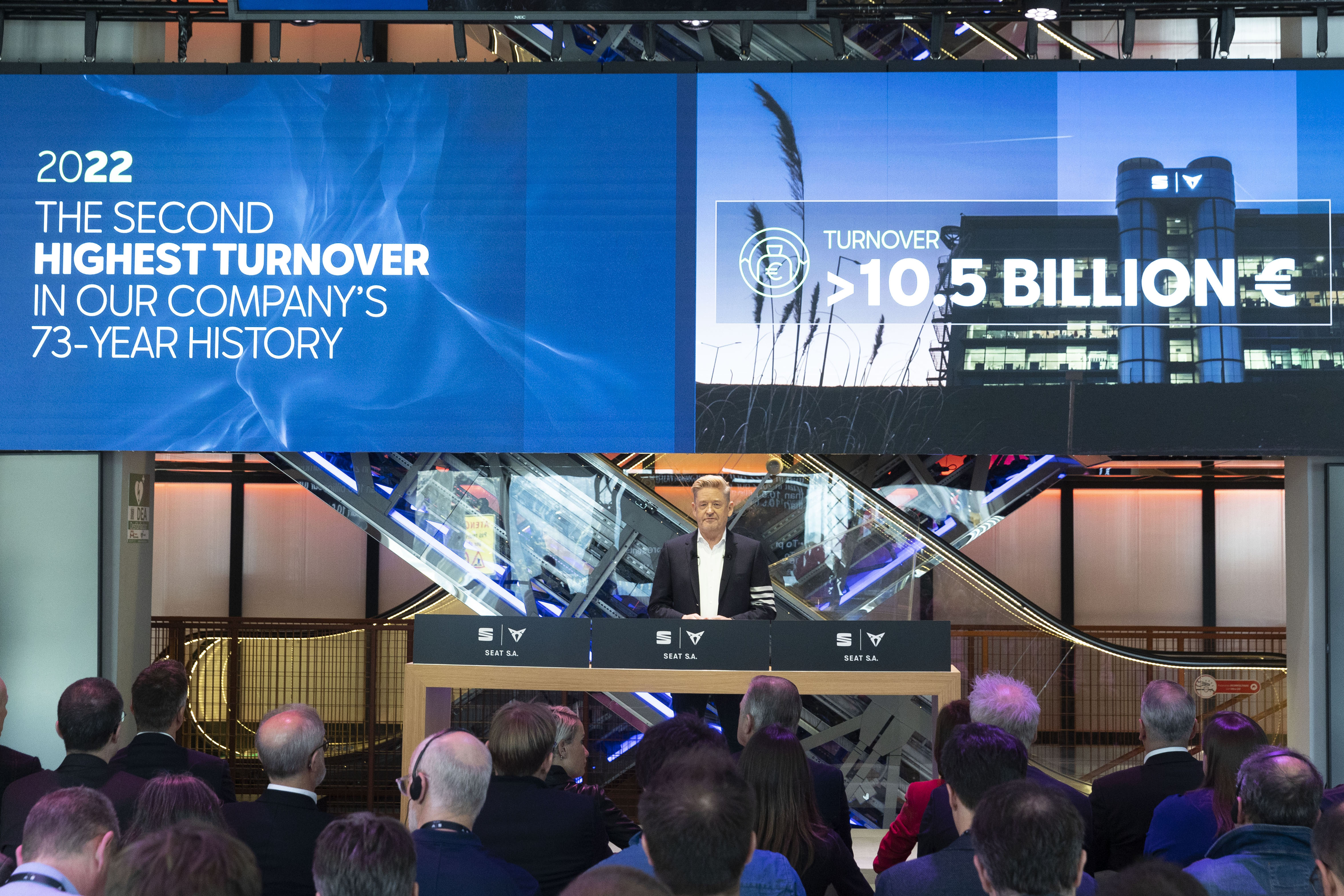 SEAT S.A. presenterar en årlig omsättning på 10,5 miljarder euro, den näst högsta i företagets historia