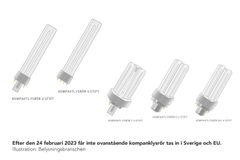 Här de kompaktlysrör som inte längre fa tas in i EU efter den 24 februari 2023.