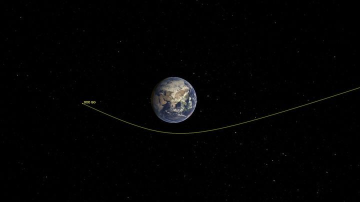 Banan för asteroiden 2020 QG kröks av jordens gravitation  på sin väg runt solen. Illustration: NASA/JPL-Caltech