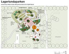 Bild: Illustration över Lagerlundaparken.