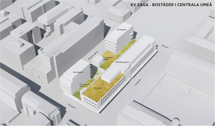 Illustration som visar två högre nya byggnader bakom Sagagallerian.