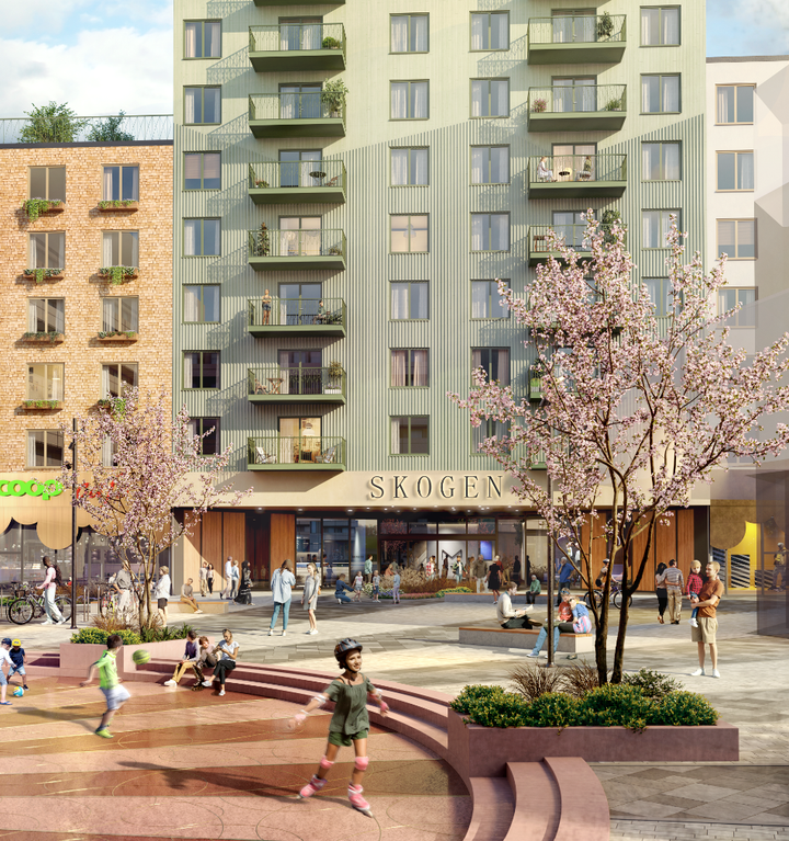 Scandinavian Property Group