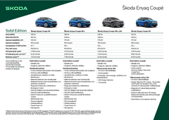 Škoda Enyaq Coupé Solid Edition - Översikt
