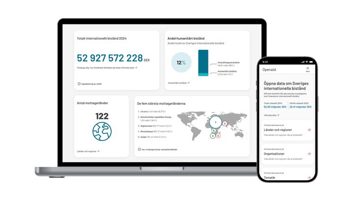 Nya Openaid.se visar Sveriges bistånd på ett mer överskådligt och lättillgängligt sätt.