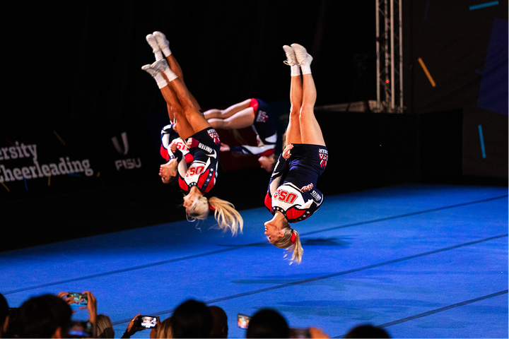 2026 FISU World University Championships Cheerleading