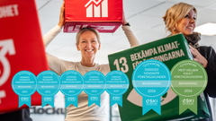 Clockwork och NearYou i topp, Sveriges nöjdaste kunder inom bemanning enligt Svenskt Kvalitetsindex.