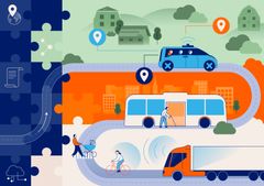 Illustration över transformationskartan - Sveriges färdplan för autonom mobilitet