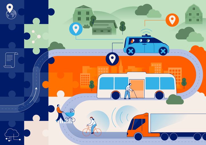 Illustration över transformationskartan - Sveriges färdplan för autonom mobilitet