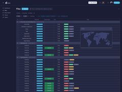 Data Storage Dashboard Dwinity