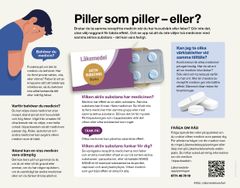 Illustration av läkemedelsförpackning med pillerkarta och en man med värk. Texterna handlar om vikten att ta medicin på ett säkert sätt.