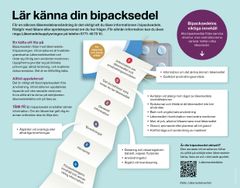 Läkemedelsinformation om bipacksedelns viktiga innehåll och hur man läser den. Illustration av en bipacksedel med markörer för olika innehåll som anvisning om läkemedel, korrekt användning och biverkningar.