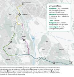 Kata över spårvägens delsträckor genom Uppsala. Detaljplanen för A och B är de som nu antagits. Illustration: Uppsala kommun