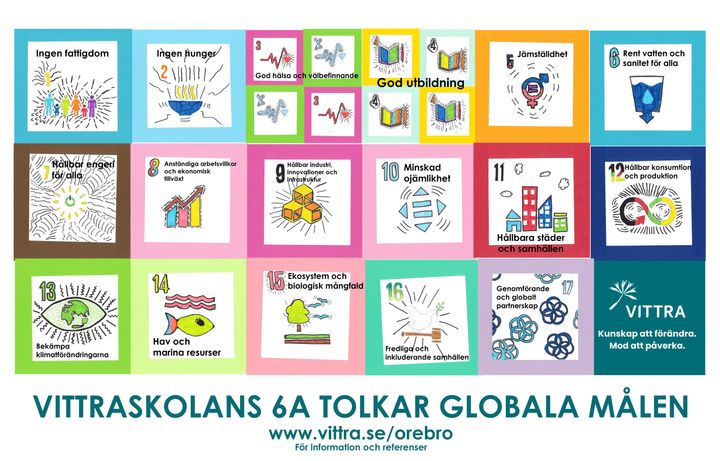 Vittraskolan i Örebro har arbetat med FN:s 17 globala mål och resultatet kommer man nu kunna se på stadens bussar.
