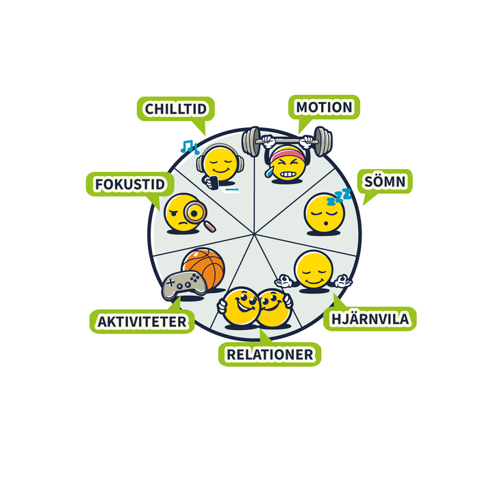 Med verktyg som Mentala tallriksmodellen och Må bra-samtal vill Region Norrbotten ge vuxna i barns närhet bättre förutsättningar att stötta, oavsett om mötet sker i klassrummet, i vården eller på träningsplanen.