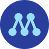Moderaterna