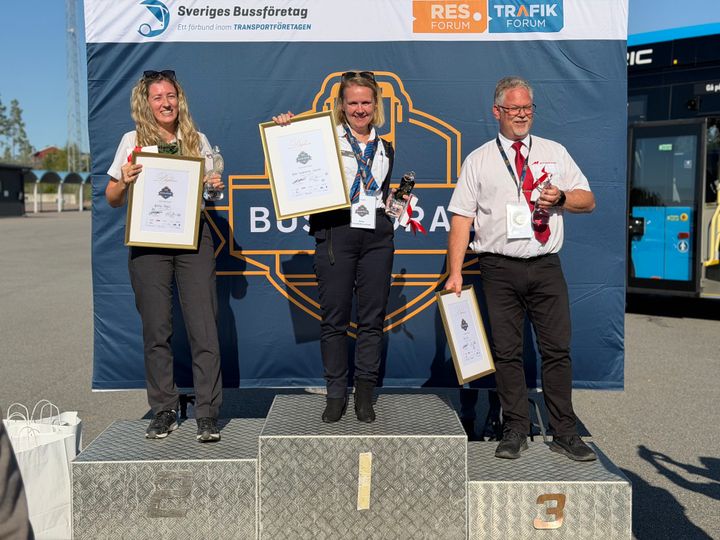 Prispallen: Andreja Dlugos, Anna Ermanbriks Larsson och Peter Ihl.