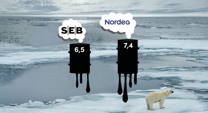 SEB och Nordea har tillsammans lånat ut nära 14 miljarder till expanderande oljebolag i Arktis.