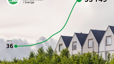 Svanenmärkt byggande ökar trots kris i byggindustrin. Antalet boendeenheter har nu passerat 50 000 stycken och byggandet av småhus sticker ut.  En boendeenhet = ett småhus, flerbostadshus, förskola eller skola.