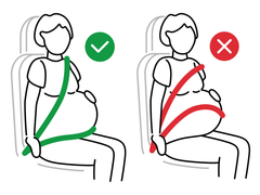 Illustration som visar hur bilbältet ska användas rätt när du är gravid