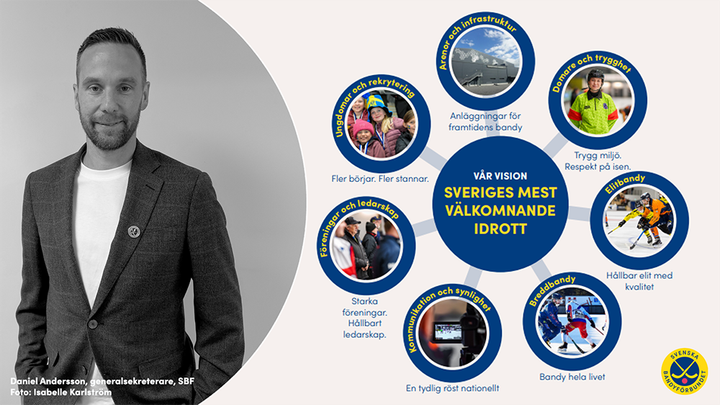 Nu lanseras Strategi 2035 – svensk bandys gemensamma färdplan