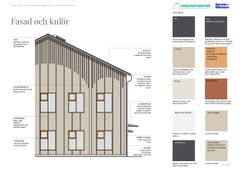 Illustration av en byggnadsfasad med olika kulörprover. Teckenförklaring visar färgpalett inklusive tak, fasad och dörrar.