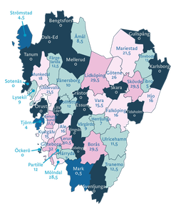 Kommunernas klimatanpassningsarbete poängsatt av Svensk försäkring/IVL. Genomsnitt för länet är 16,1 poäng. 0 poäng = inget svar på enkäten.