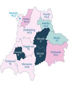 Kommunernas klimatanpassningsarbete poängsatt av Svensk försäkring/IVL. Genomsnitt för länet är 20,4 poäng. 0 poäng = inte deltagit i enkäten.