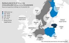 Grafik över beräknat antal år för att förnya hela dricksvattennätet vid nuvarande förnyelsetakt
