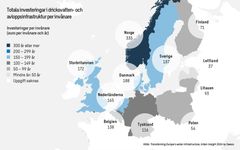 Grafik över totala investeringar i dricksvatten- och avloppsinfrastruktur per invånare tagen ur Urban Insight by Sweco