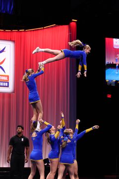 Juniorlandslaget 2026