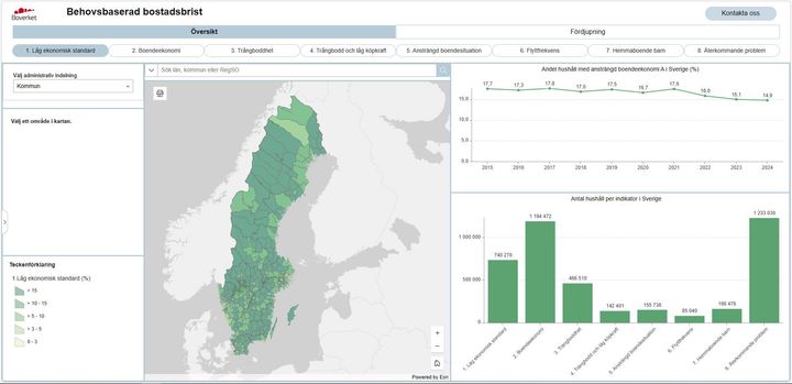 Karta över Sverige med diagram som visar statistik om bostadsbrist.