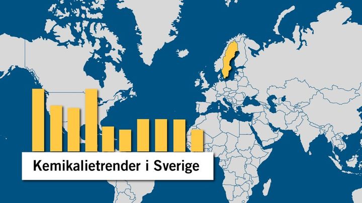 Välkommen till seminarium om kemikalietrender i Sverige.