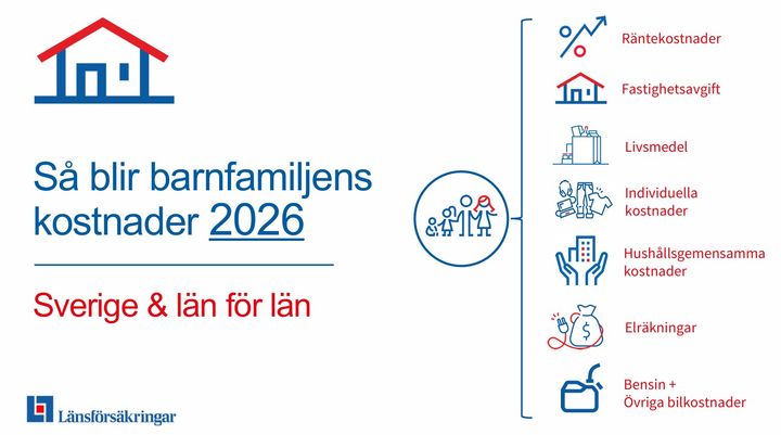 Lägre kostnader i sikte för barnfamiljerna 2026.